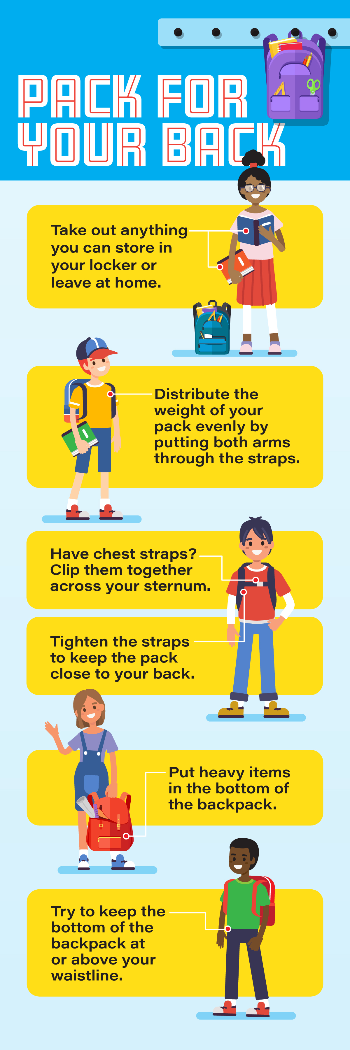 Backpack safety tips | Arbor Health